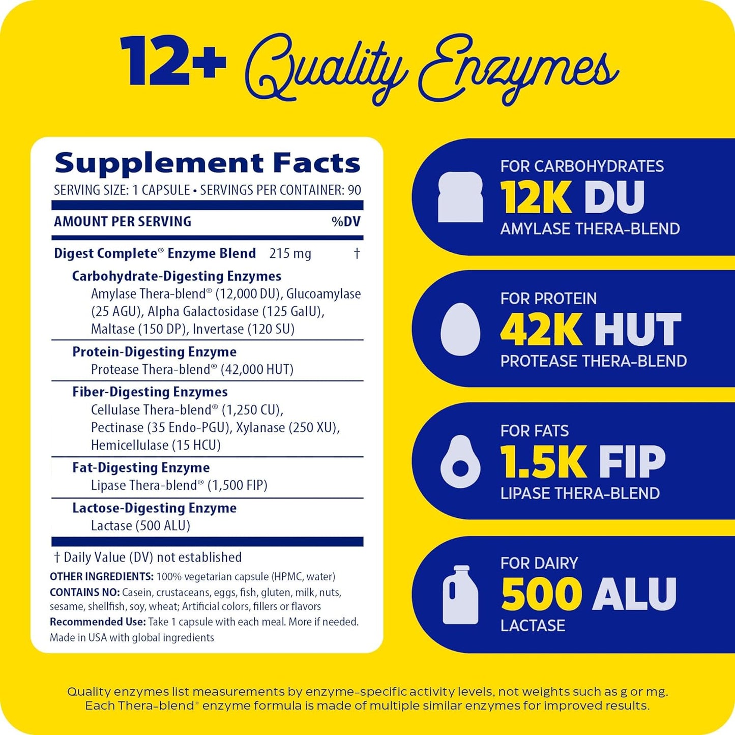 Digest, Full-Range, Everyday Digestive Enzymes, Offers Fast-Acting Gas & Bloating Relief, 90 Count