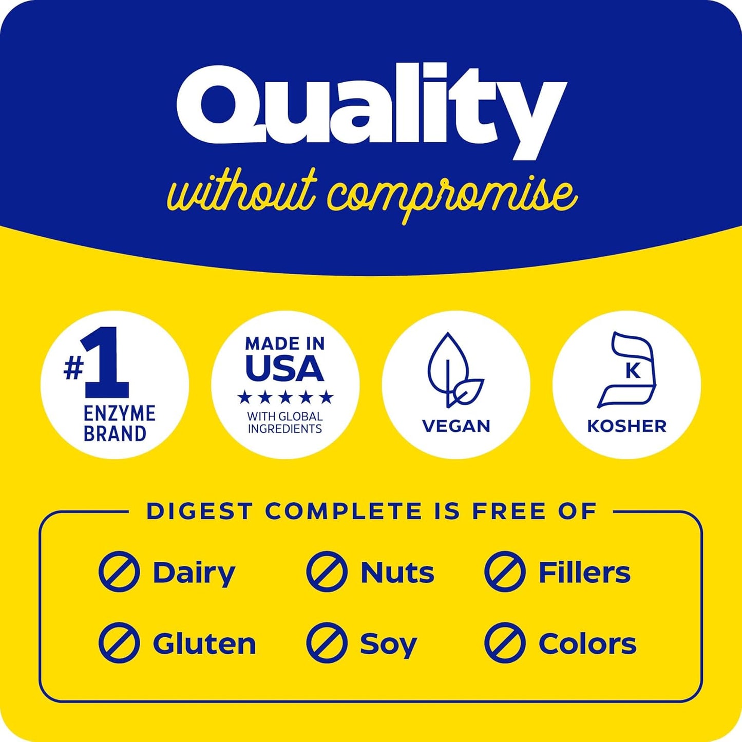 Digest, Full-Range, Everyday Digestive Enzymes, Offers Fast-Acting Gas & Bloating Relief, 90 Count