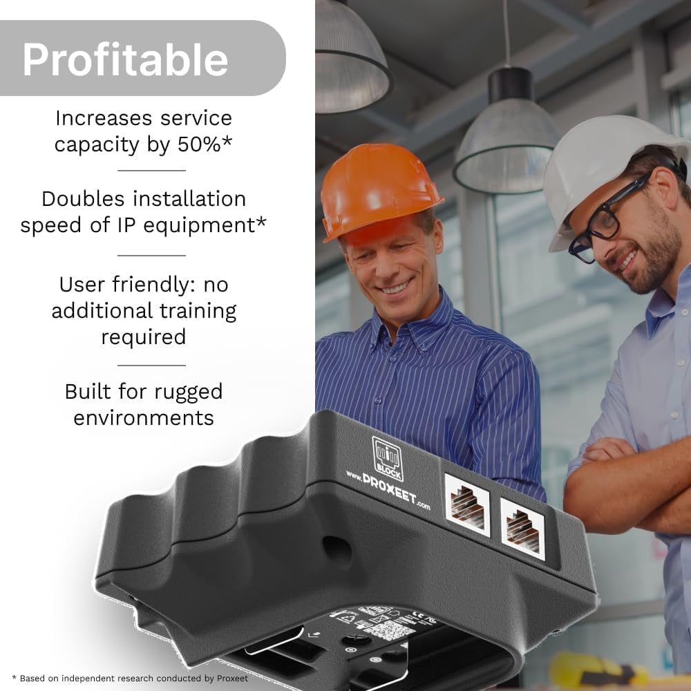 Portable Active & Passive Poe Injector (IEEE 802.3Af/At & Passive 48V) Compatible with Dewalt/Milwaukee Battery Feed | Battery Powered | 1 Gigabit Full Duplex Passthrough | 25W Power Supply | Ethernet